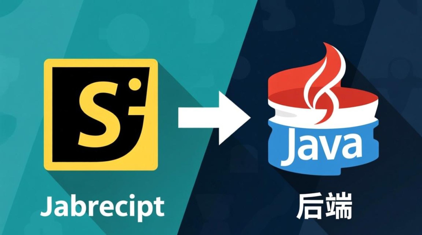 js里获取java中的代码怎么写-好主机测评网