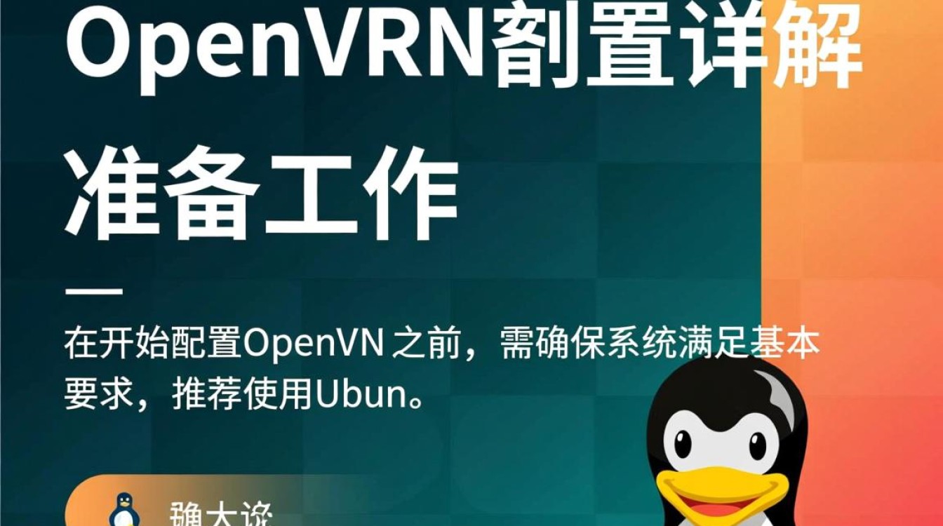 linux openvpn配置