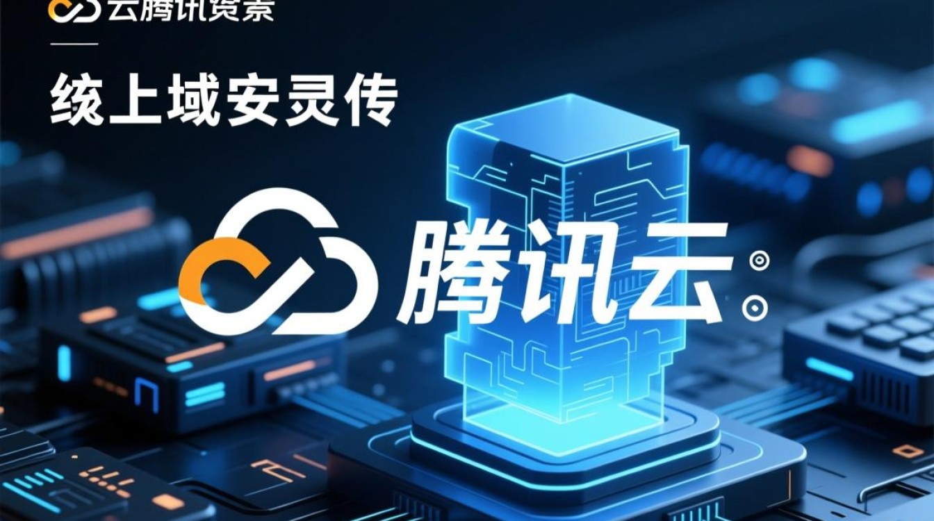 腾讯云域名变更