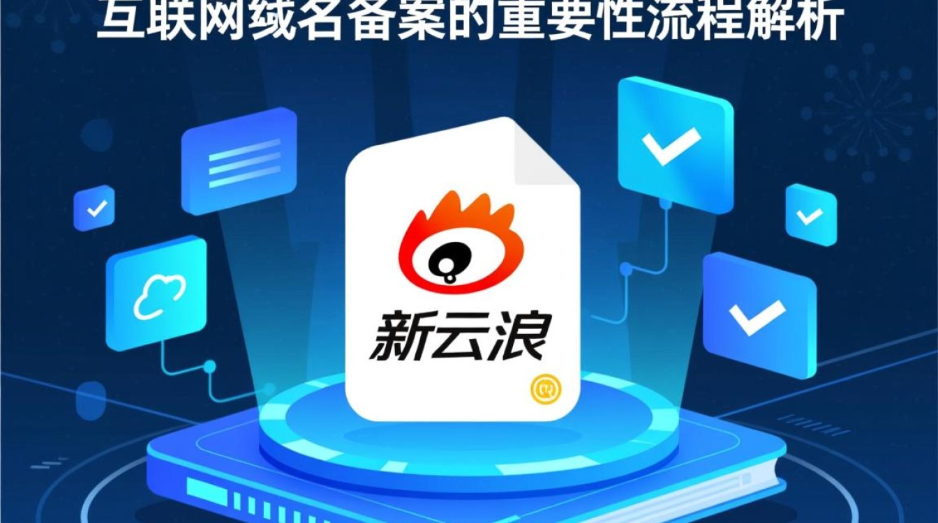 新浪云域名备案要多久？新手流程复杂吗？-好主机测评网