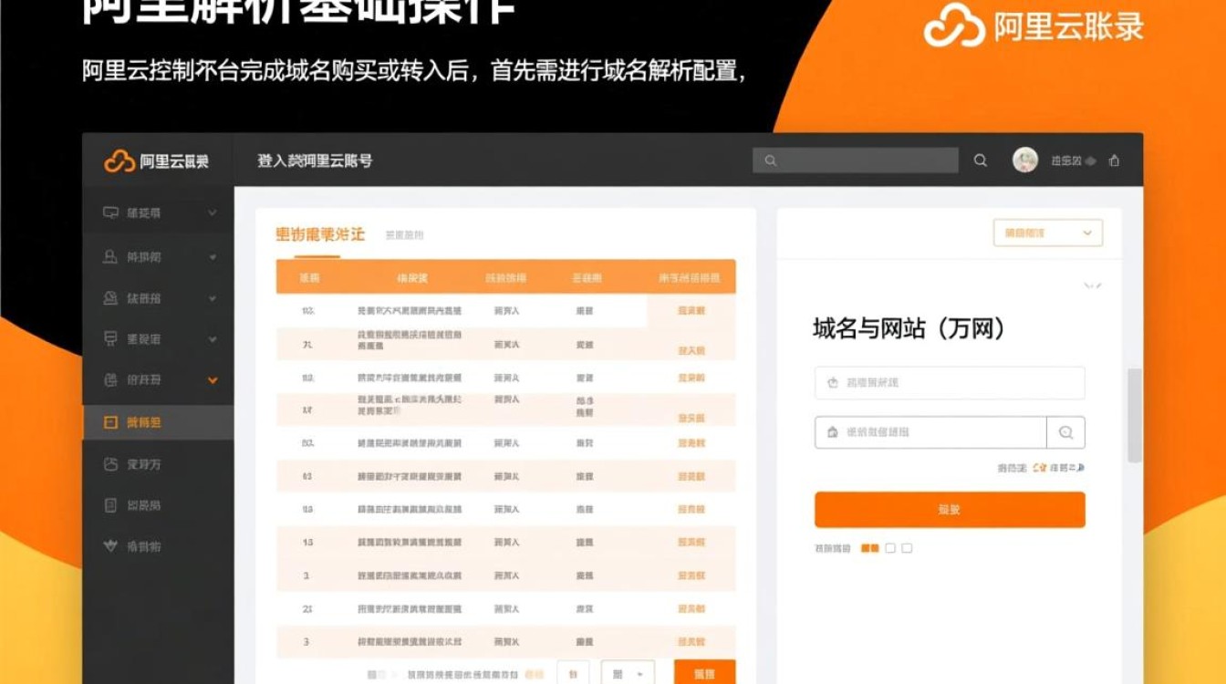 阿里云设置域名-好主机测评网