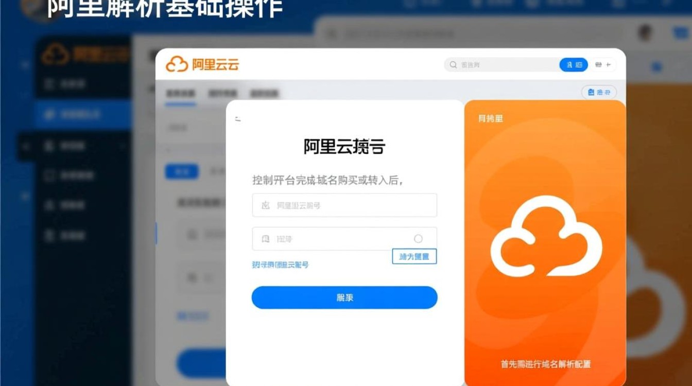 阿里云设置域名