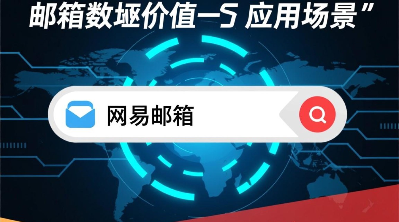 网易邮箱绑定域名教程,新手如何一步步操作? 网易邮箱绑定域名教程,新手如何一步步操作?