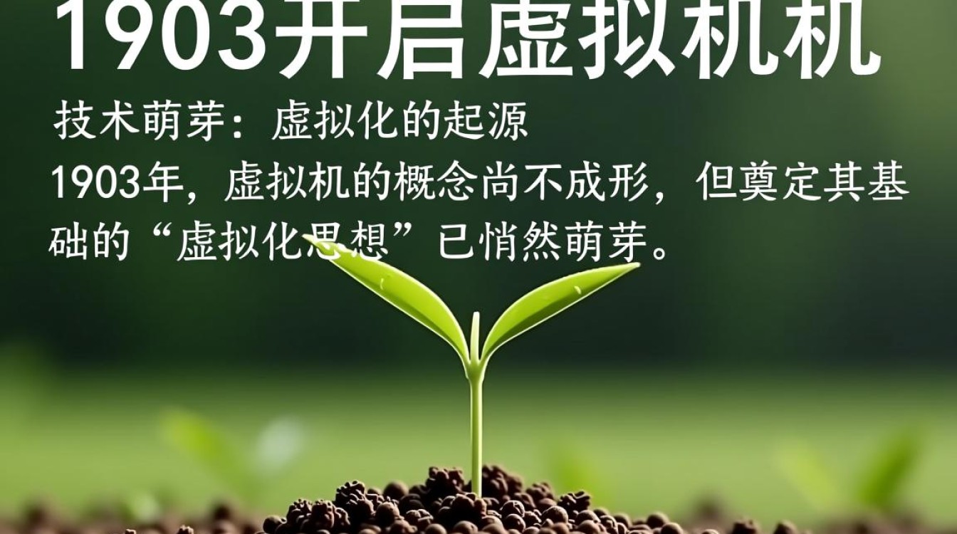 1903系统如何开启虚拟机？详细步骤是什么？