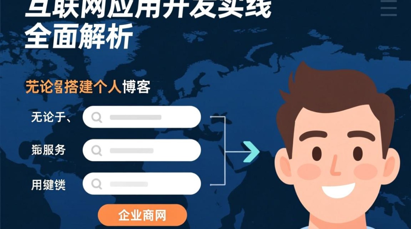 程序绑定域名-好主机测评网