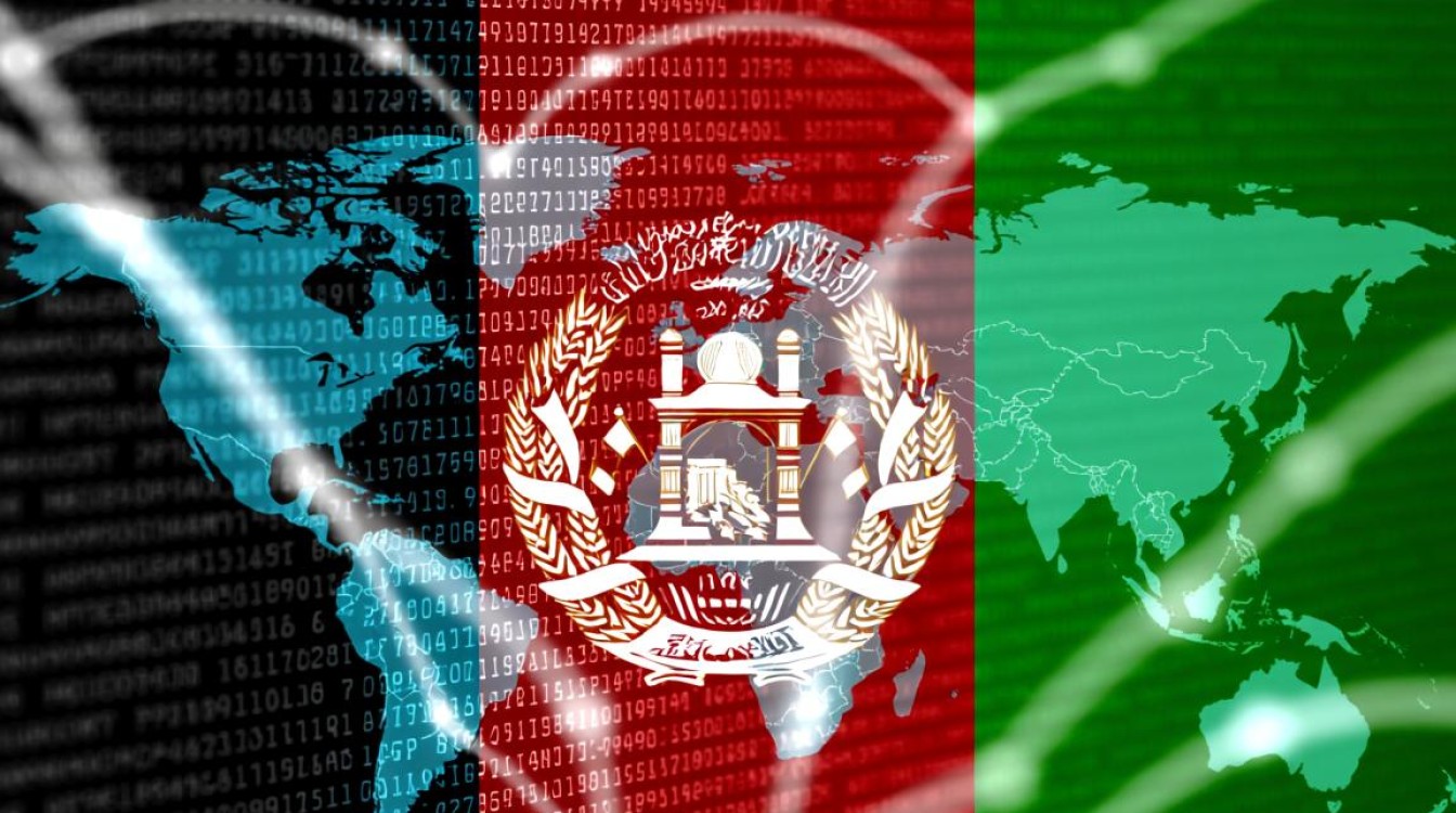 阿富汗域名如何注册？当地使用限制有哪些？