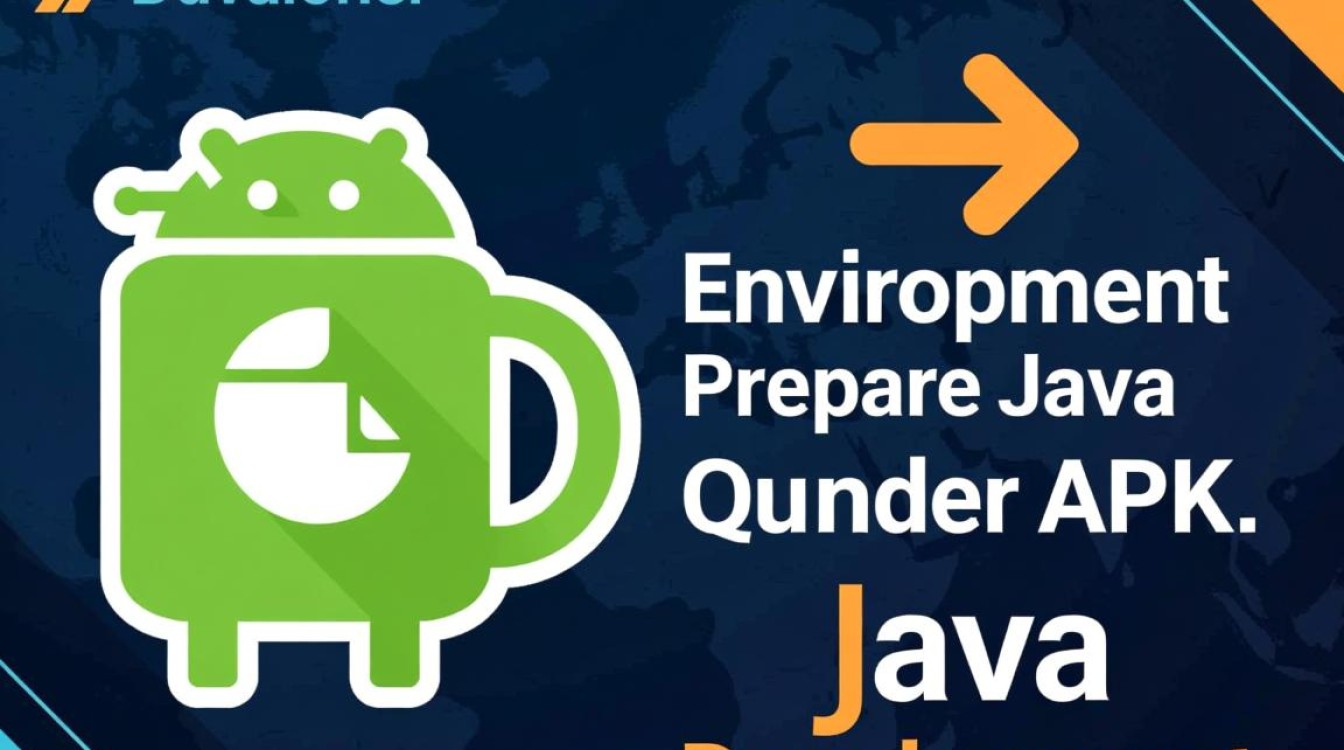 Java如何导出APK？Android项目打包步骤详解