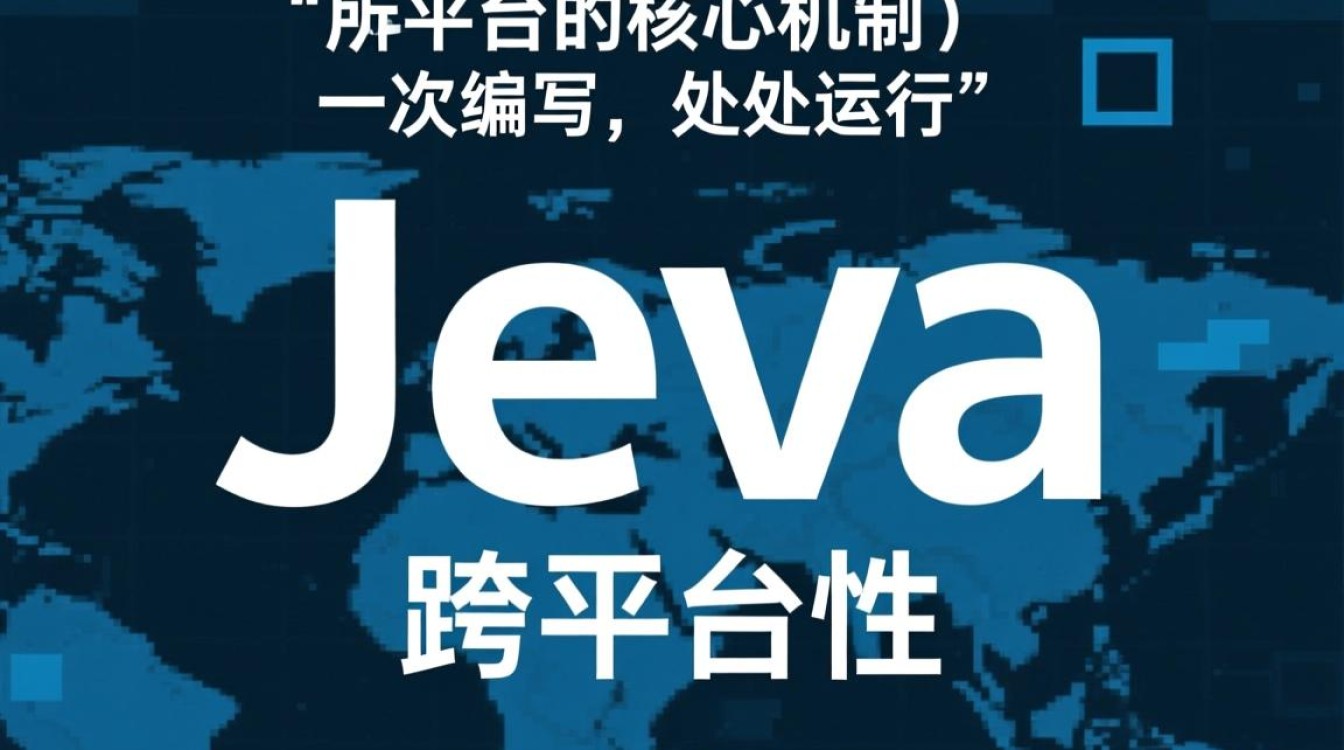 Java是如何实现跨平台运行的原理是什么？