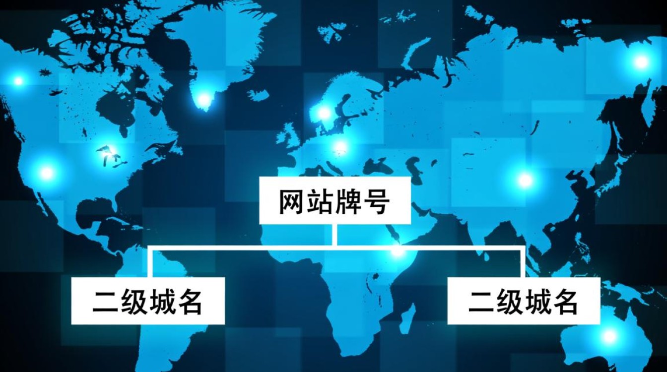 域名的二级域名怎么搞 域名的二级域名怎么搞