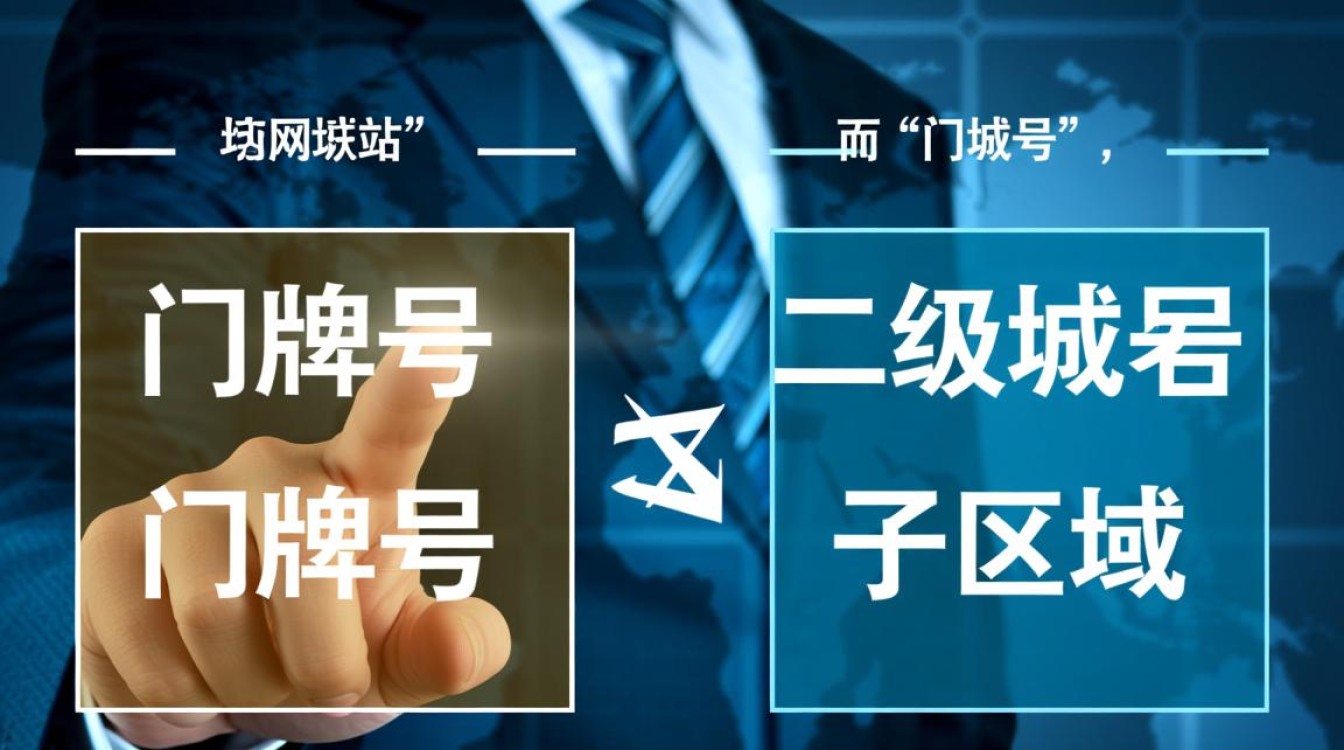 二级域名和主域名具体有什么区别?怎么选更合适? 二级域名和主域名具体有什么区别?怎么选更合适?