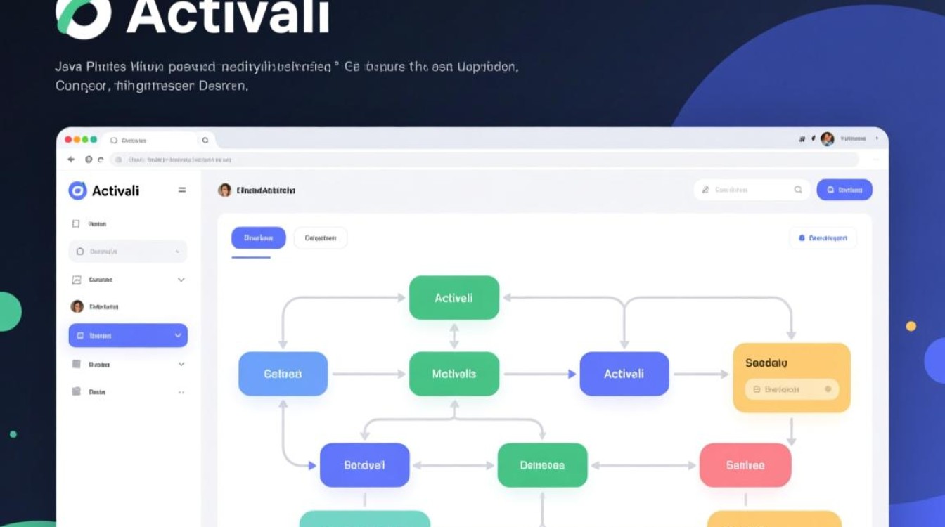 Java Activiti画图工具怎么用?流程图绘制步骤详解 Java Activiti画图工具怎么用?流程图绘制步骤详解