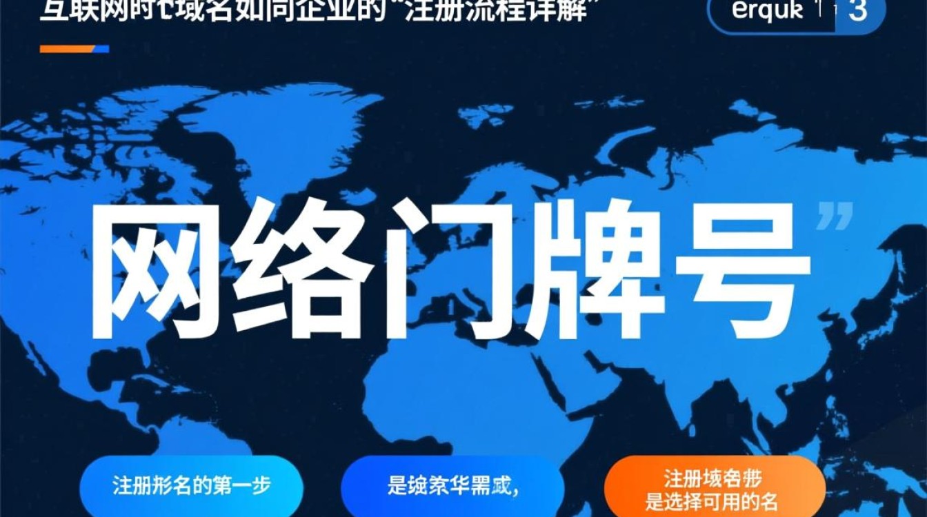 域名 信息模板 域名 信息模板