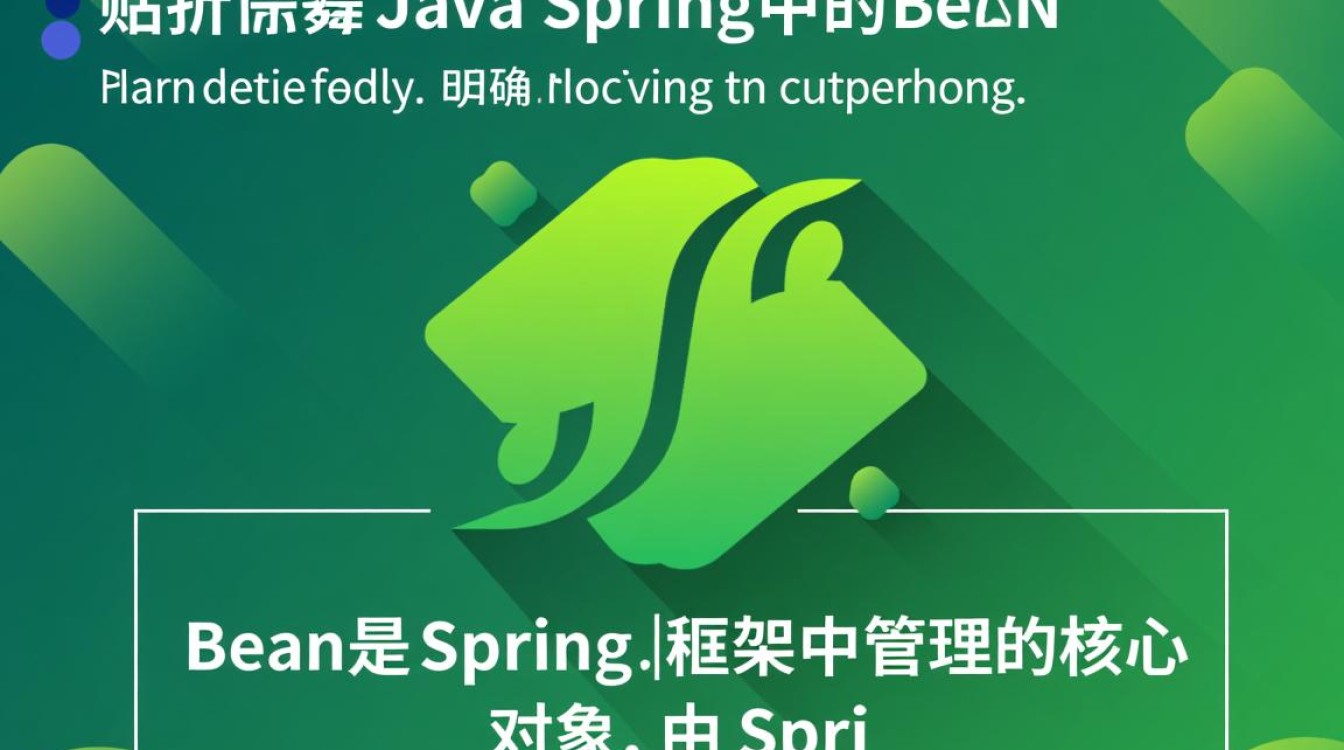 Java Spring Bean的生命周期与依赖注入怎么理解？-好主机测评网