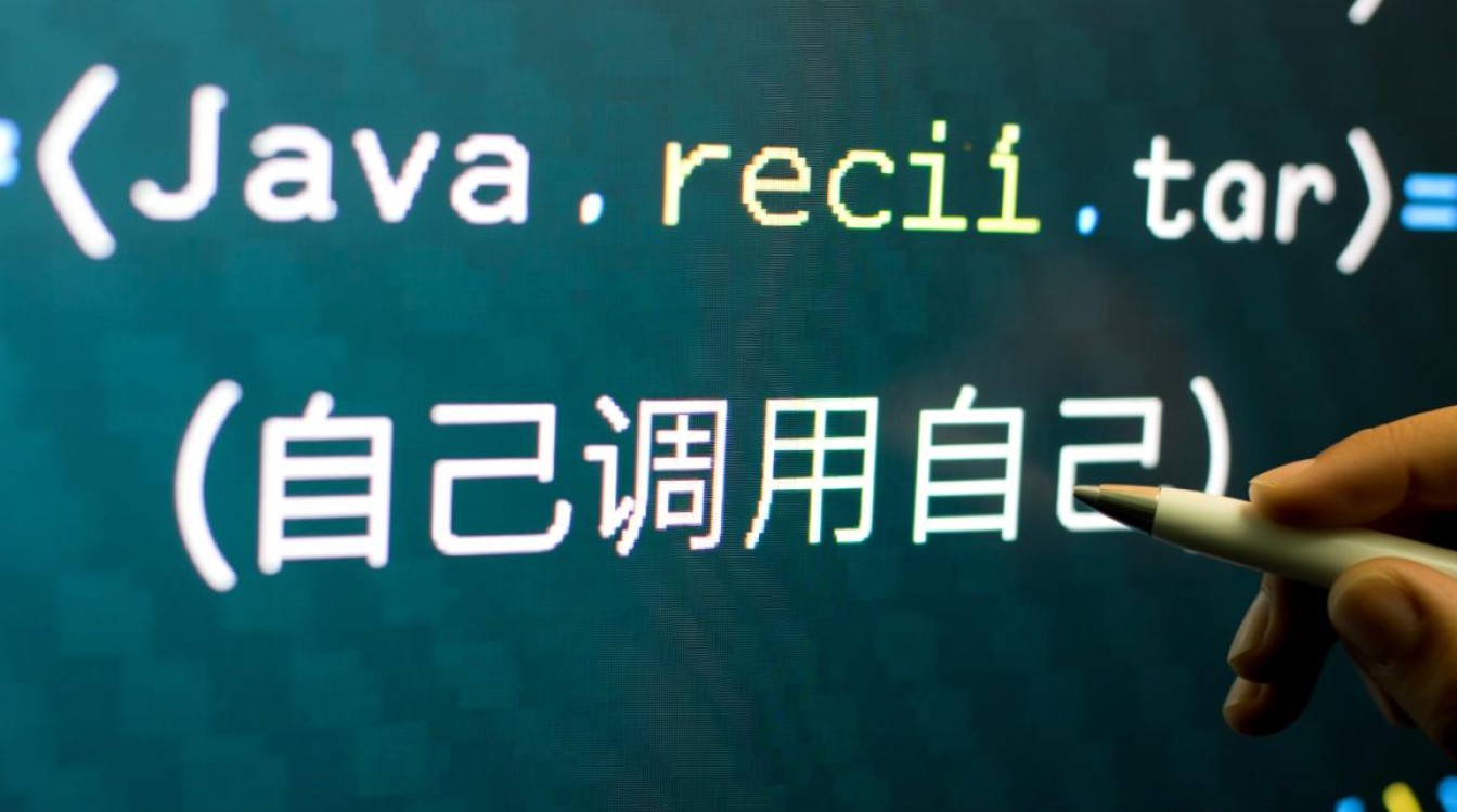 Java递归怎么理解?递归原理与实例解析,新手必看指南 Java递归怎么理解?递归原理与实例解析,新手必看指南