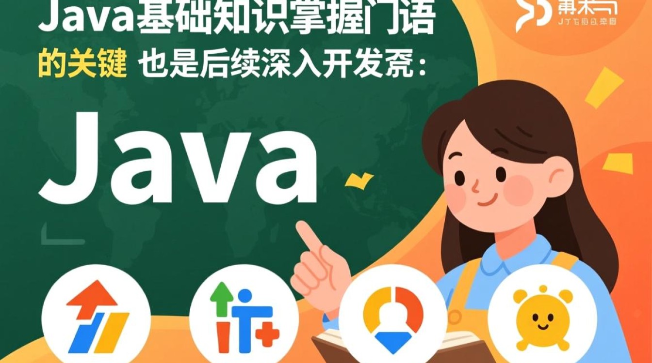 零基础如何系统学Java基础知识?从入门到掌握的方法有哪些?-好主机测评网