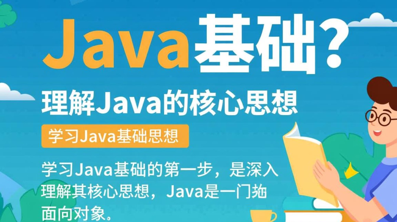 怎么学好java基础 怎么学好java基础