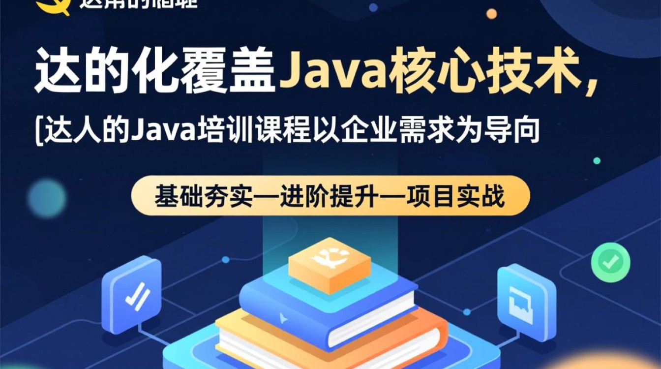 达内Java培训到底怎么样?学完能找到工作吗?-好主机测评网