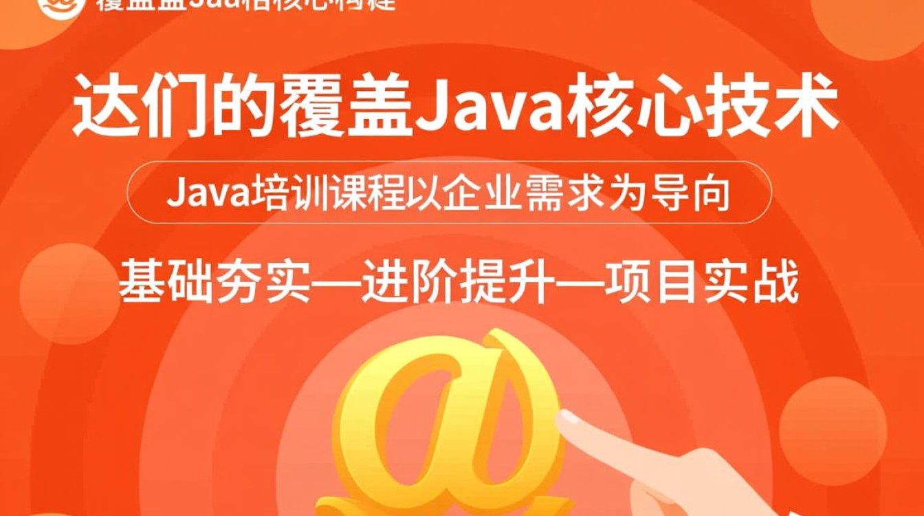 达内Java培训到底怎么样？学完能找到工作吗？