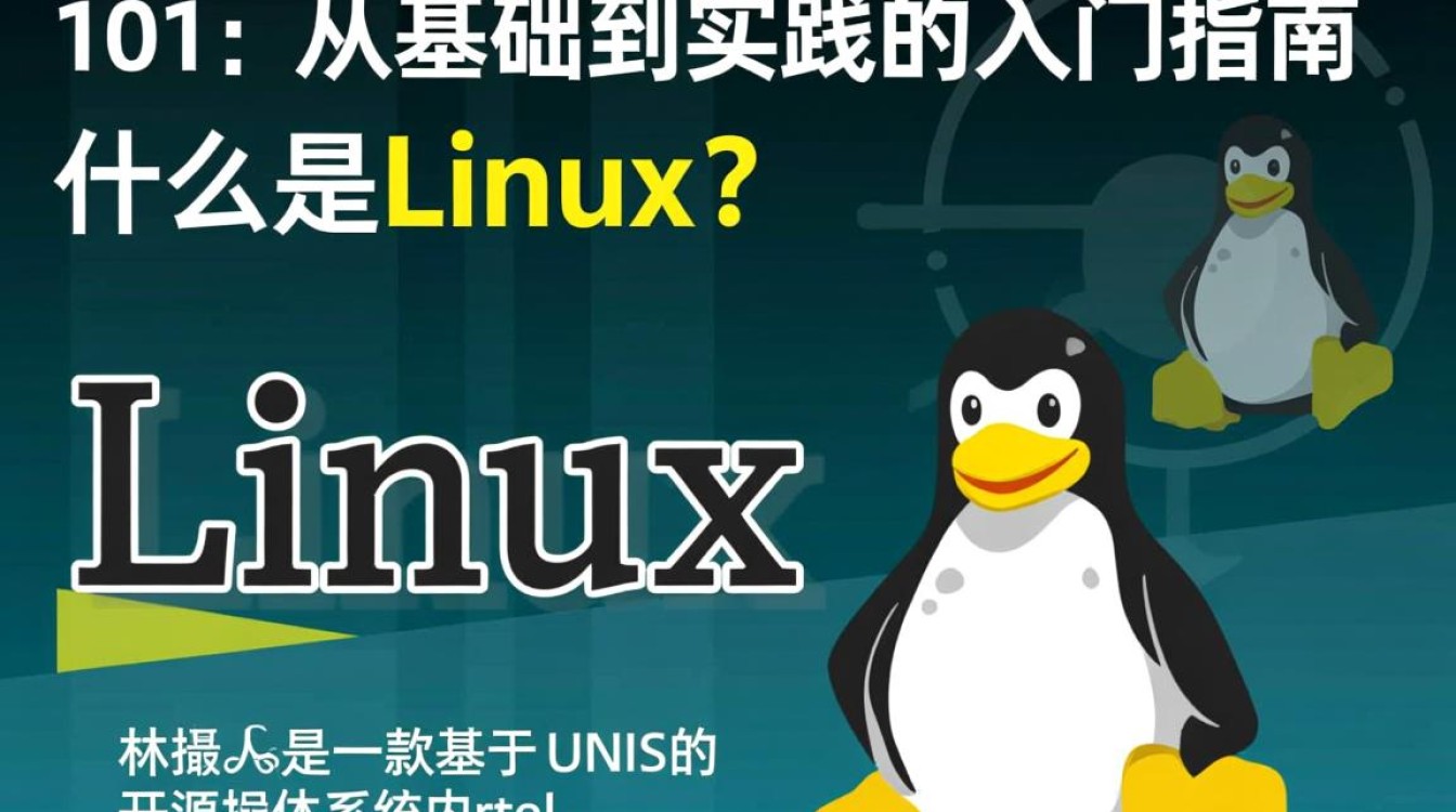 Linux 101,新手必学的核心命令有哪些? Linux 101,新手必学的核心命令有哪些?