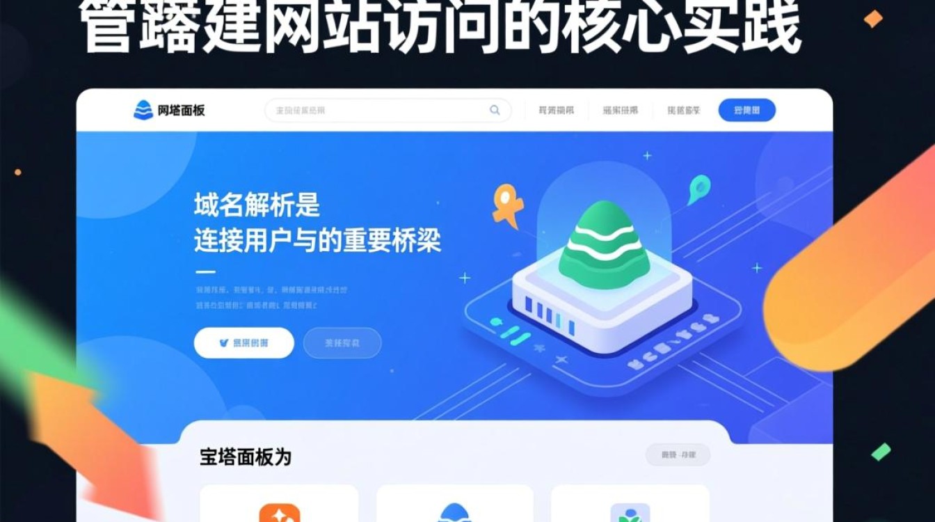 宝塔解析域名-好主机测评网