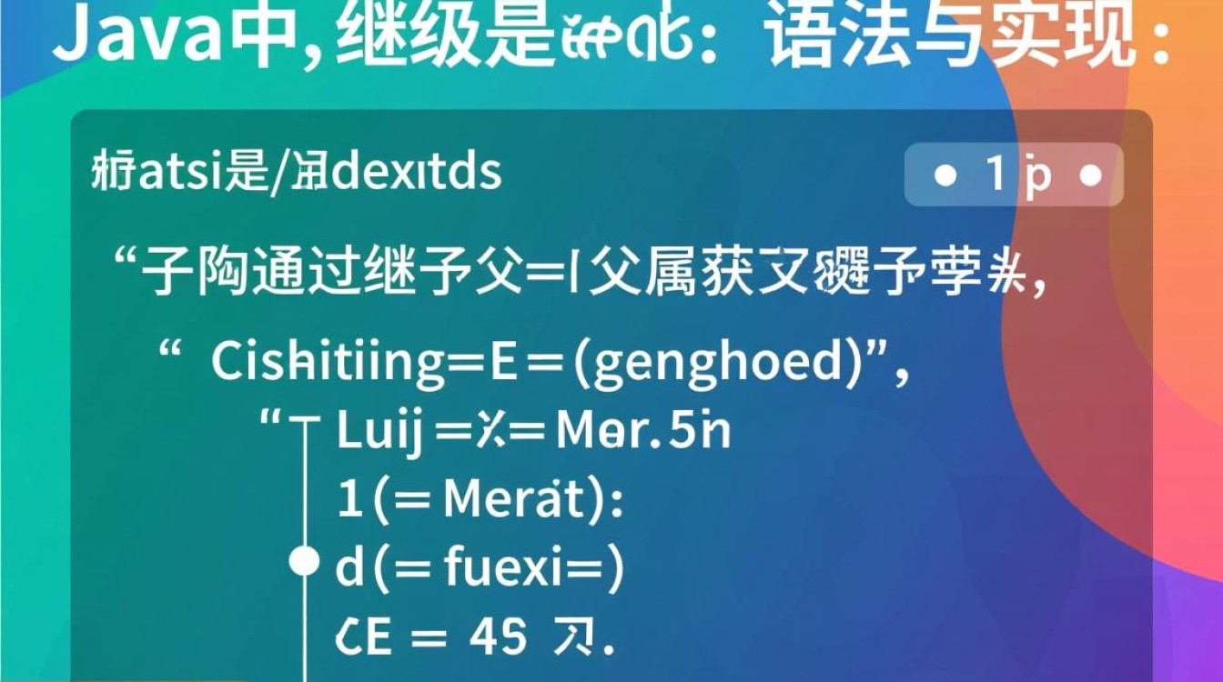 Java中继承的语法怎么写?代码示例与注意事项解析-好主机测评网