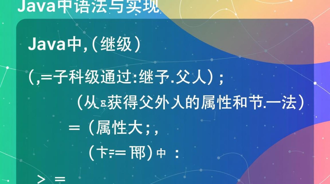 Java中继承的语法怎么写?代码示例与注意事项解析 Java中继承的语法怎么写?代码示例与注意事项解析