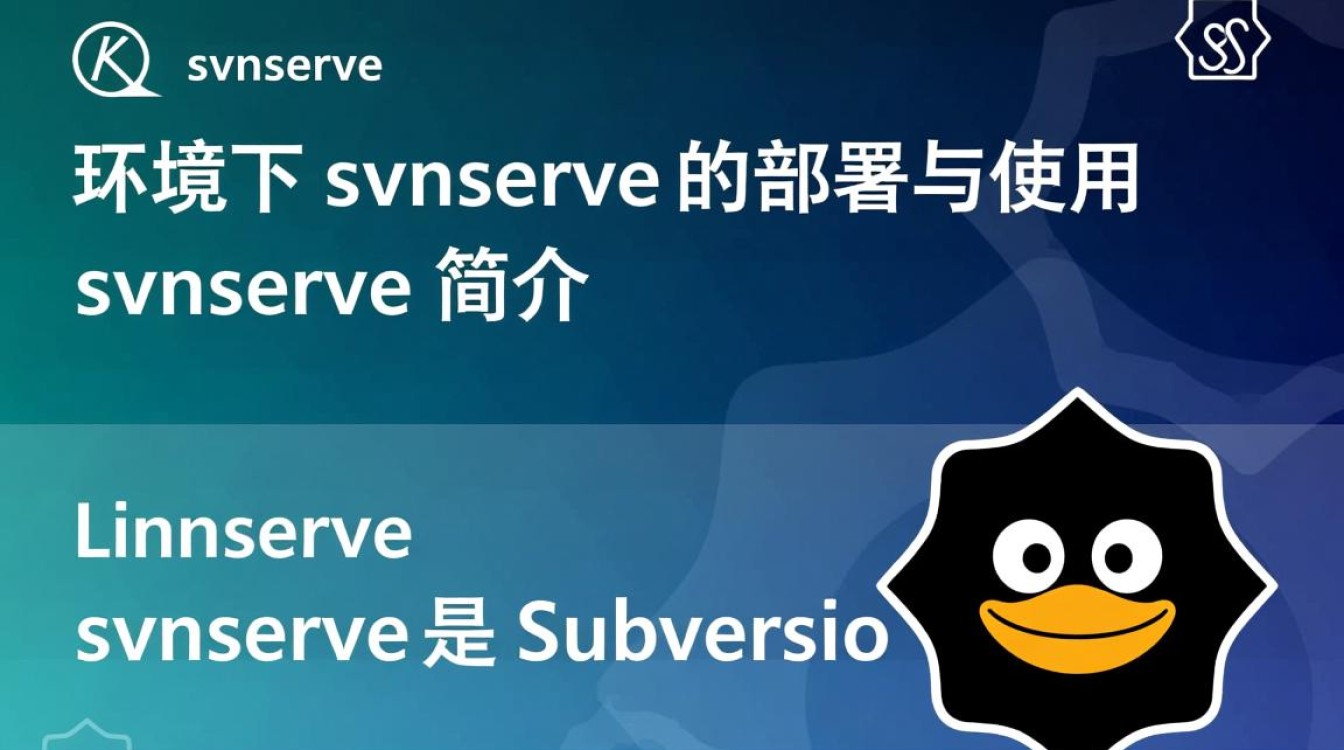 linux svnserve如何配置远程访问及权限管理? linux svnserve如何配置远程访问及权限管理?