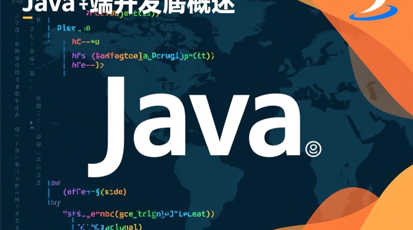 Java后端开发从入门到实战需要掌握哪些核心技术?-好主机测评网