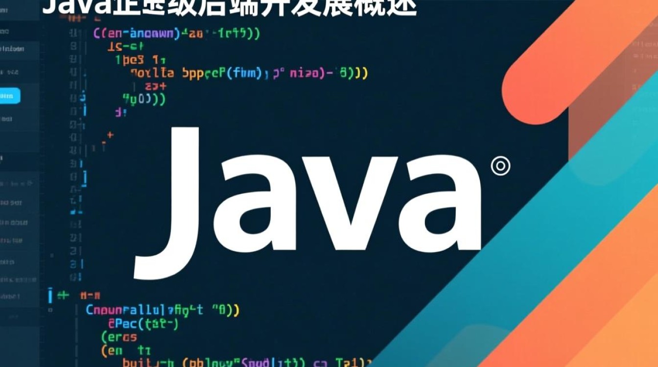 Java后端开发从入门到实战需要掌握哪些核心技术？