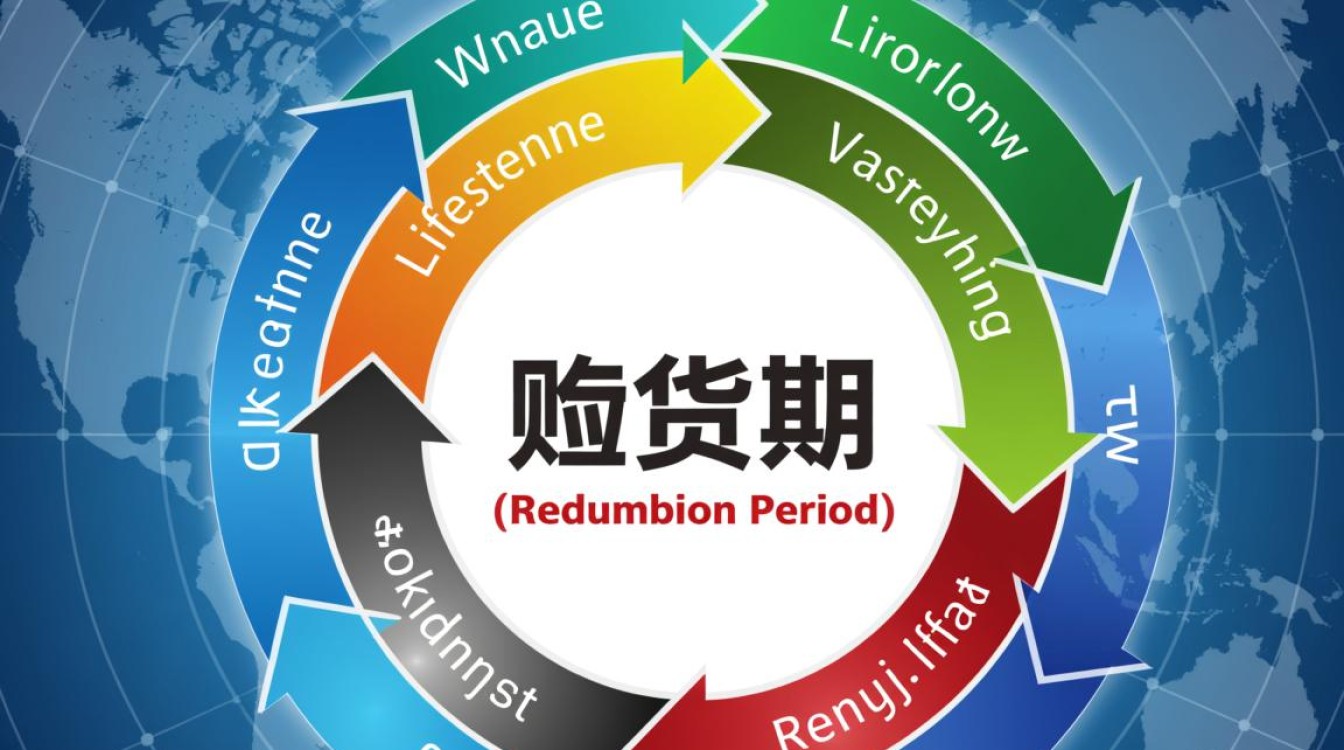 域名赎回时间怎么算?错过赎回期还能找回吗?-好主机测评网