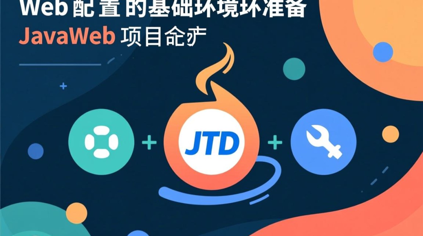 javaweb配置步骤是怎样的?从环境搭建到项目部署详解-好主机测评网