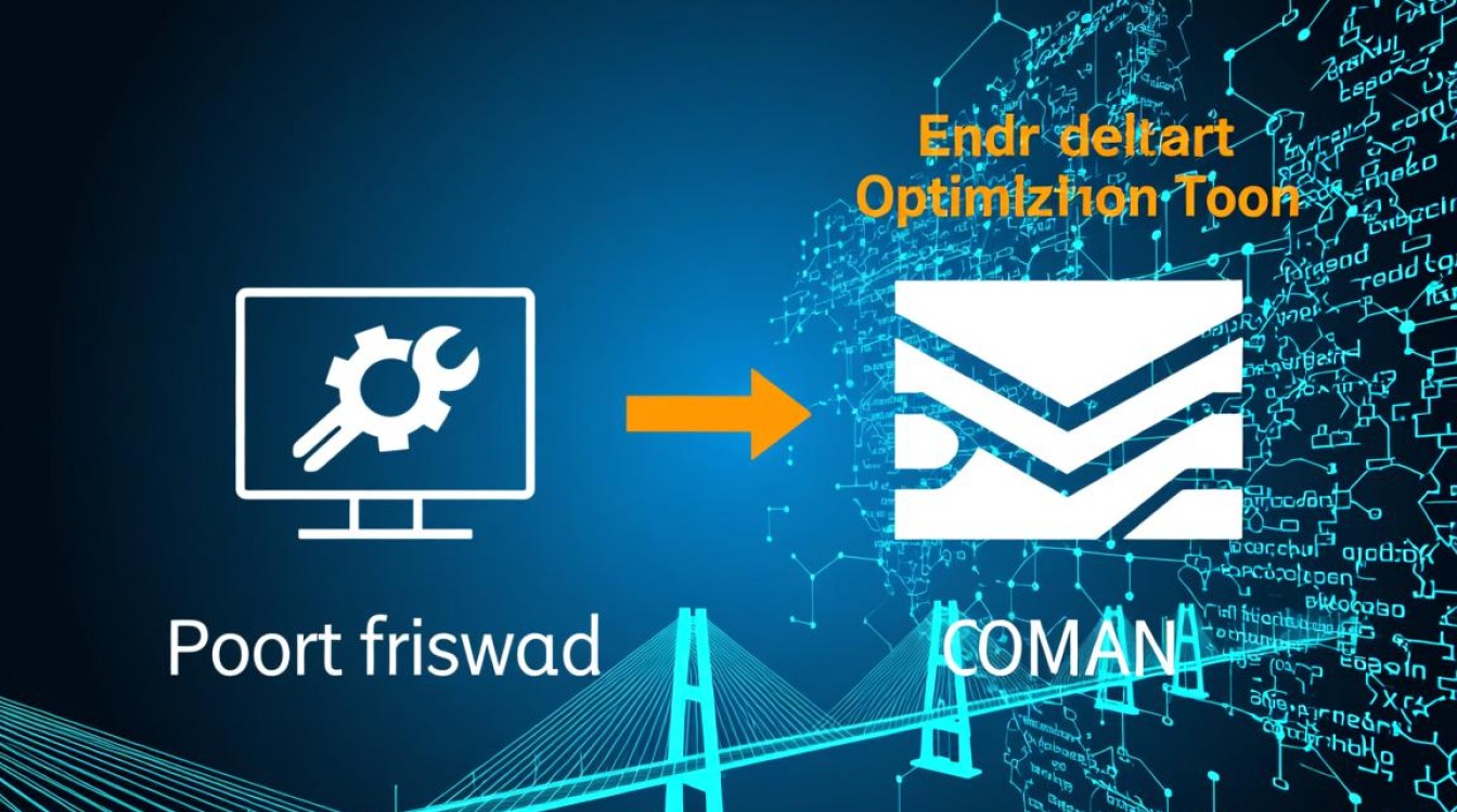 端口转发后，如何用域名访问服务器？