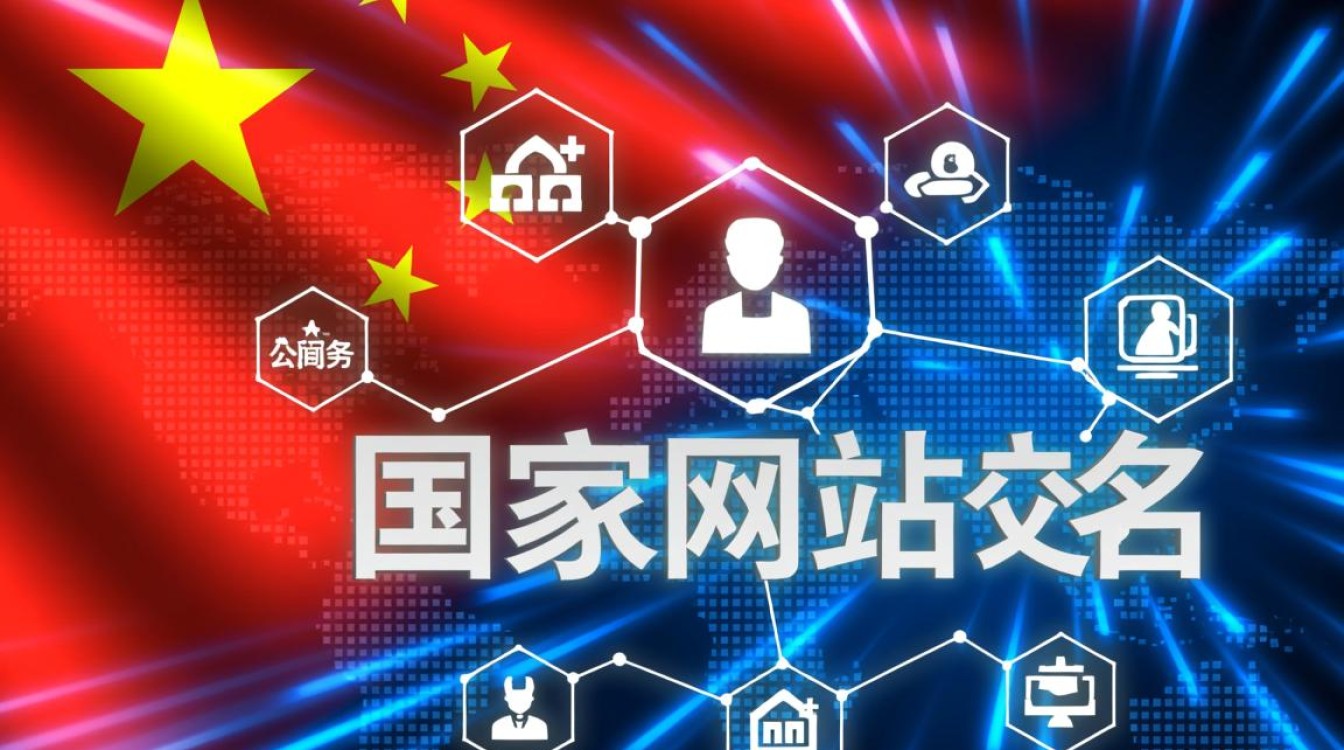 国家网站域名是什么?如何查询与选择? 国家网站域名是什么?如何查询与选择?