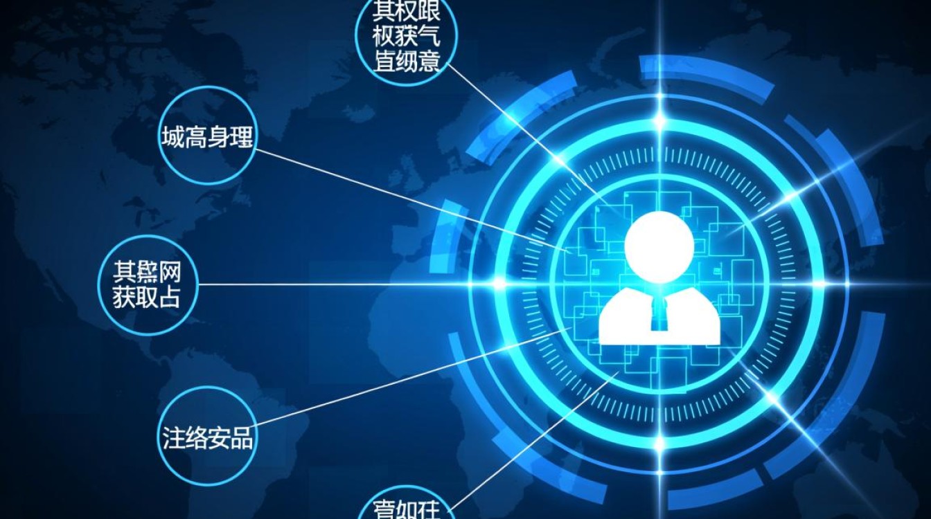 如何获取域名权限?新手操作指南与注意事项详解-好主机测评网