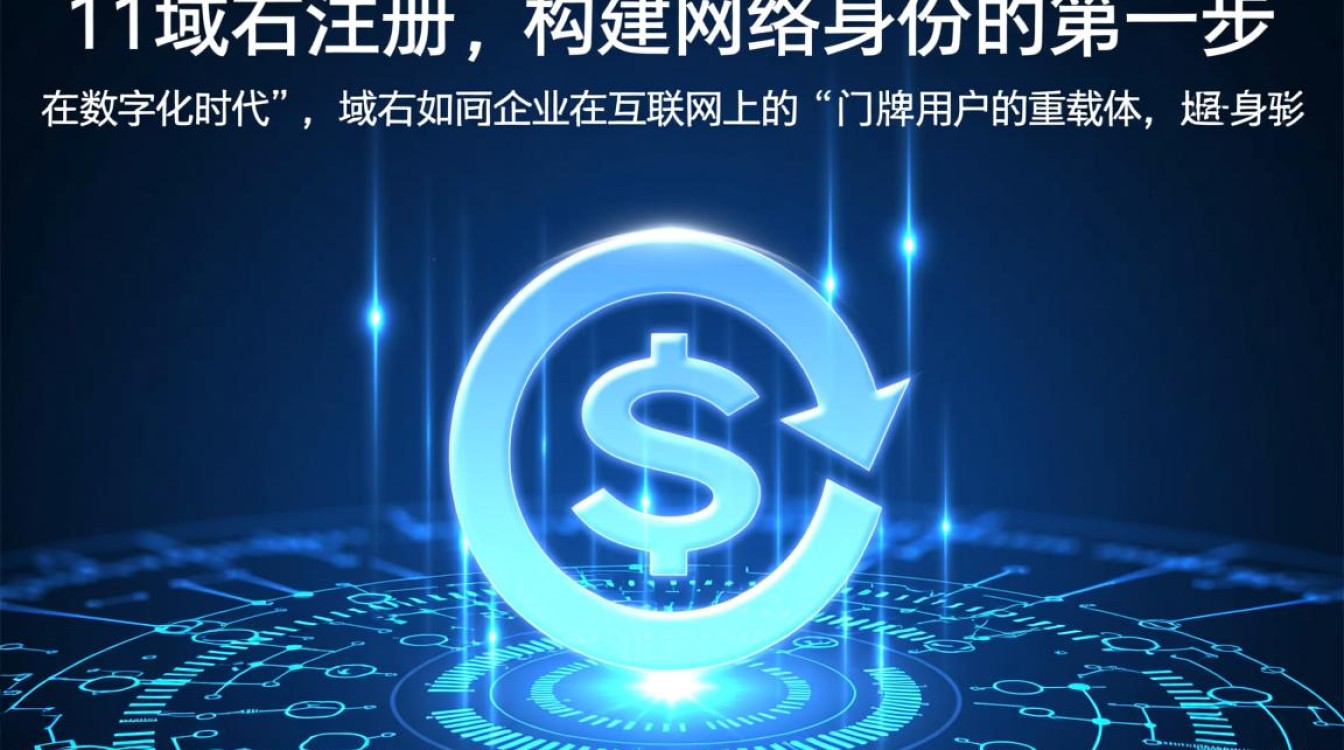 11域名注册需要哪些材料?新手怎么选域名后缀? 11域名注册需要哪些材料?新手怎么选域名后缀?