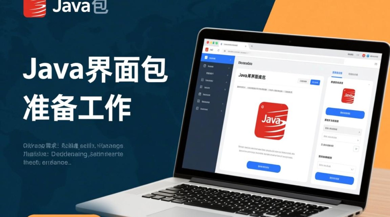 Java下载界面包后如何配置使用？新手必看步骤