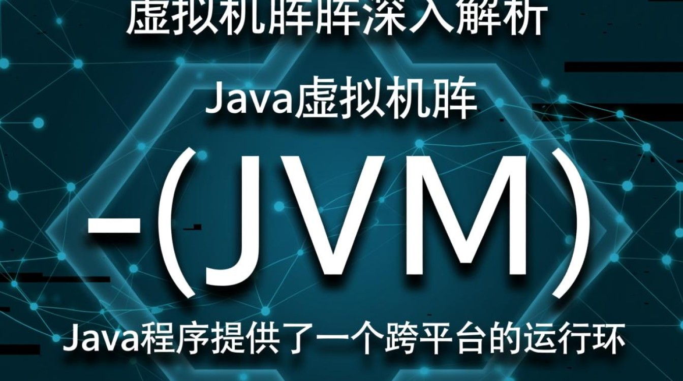 深入Java虚拟机,内存模型与垃圾回收机制如何协同优化?-好主机测评网