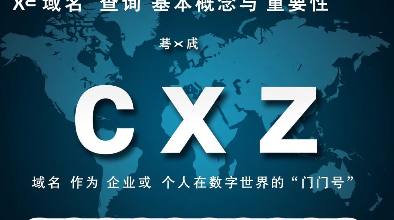 cxz域名查询能查什么？怎么查？有什么用？
