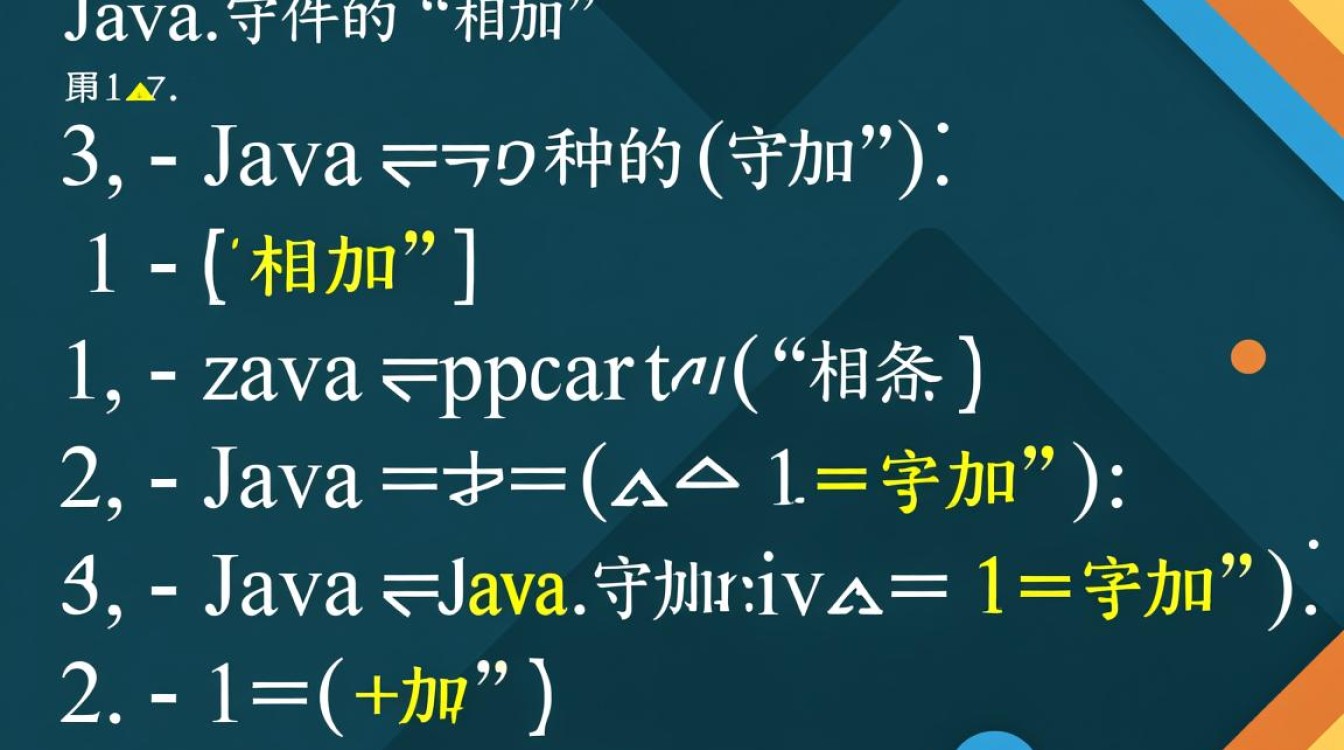 Java字符串相加底层原理是什么？new String会创建新对象吗？