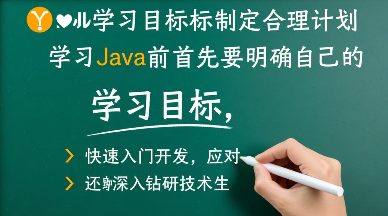 Java零基础怎么学比较快？新手高效学习路径有哪些？