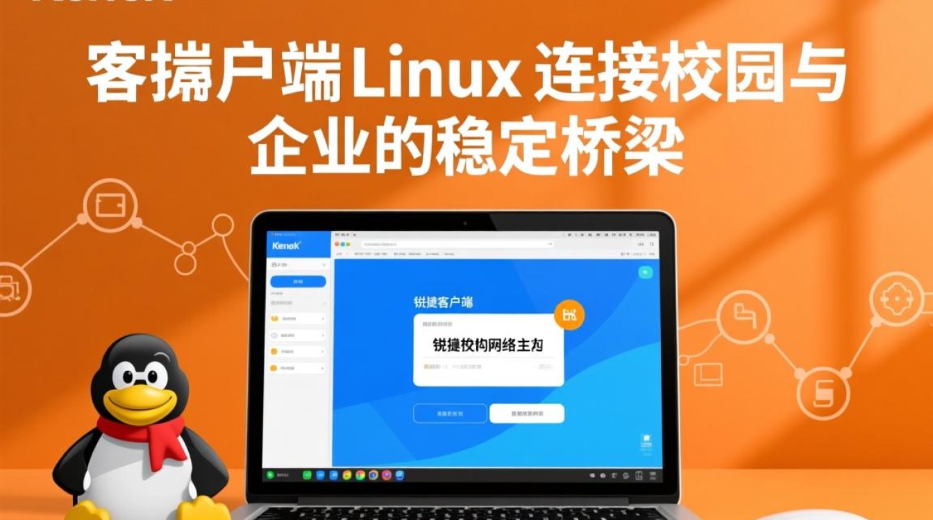 锐捷Linux客户端如何正确安装与配置？