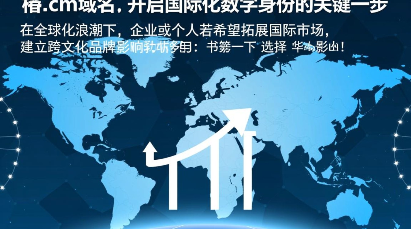 注册.cm域名需要准备什么材料？-好主机测评网