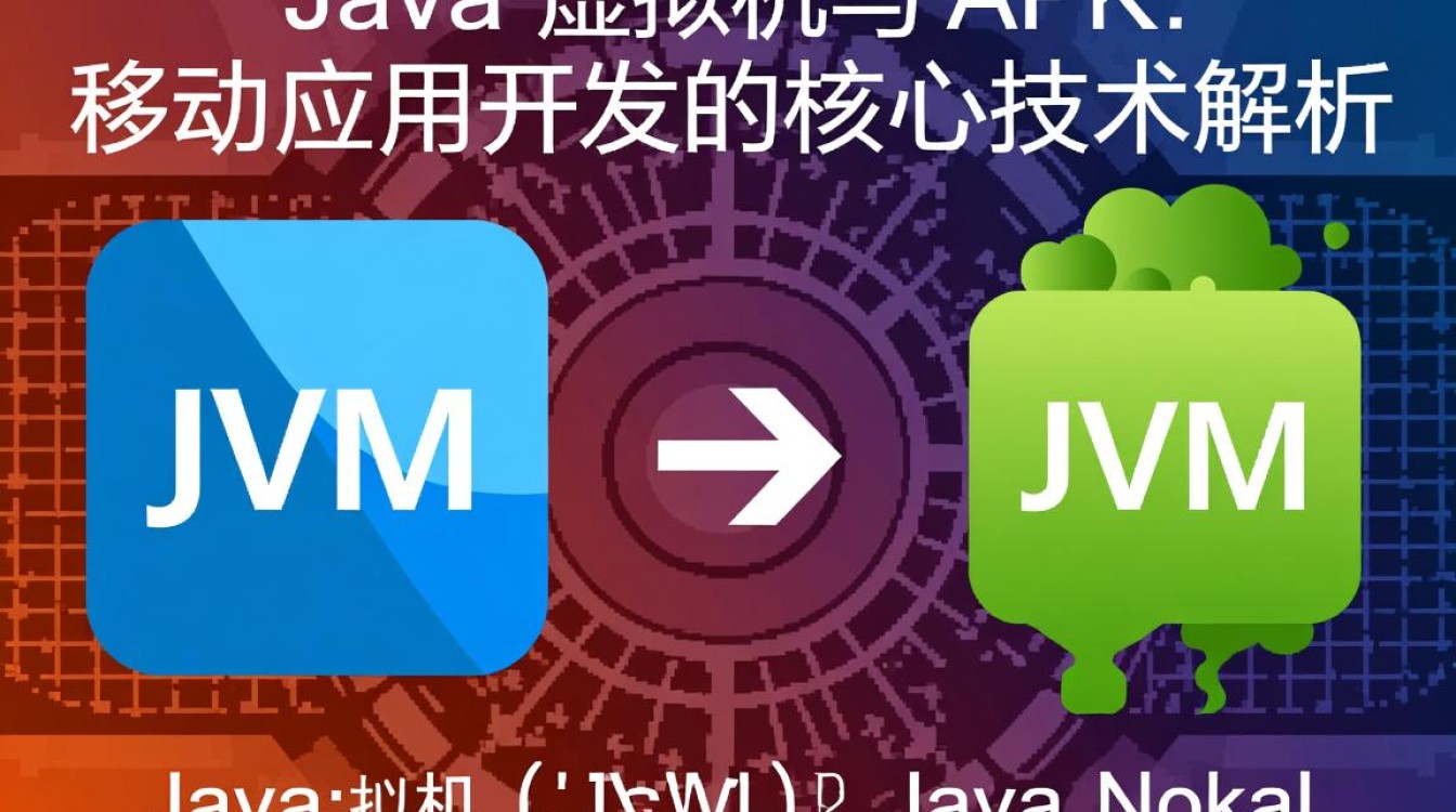 Java虚拟机APK如何实现跨平台运行?-好主机测评网