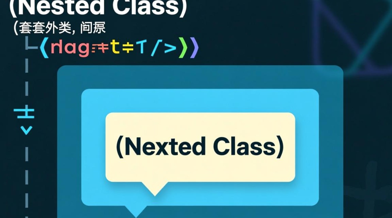 Java嵌套类的main方法如何正确编写与调用?-好主机测评网