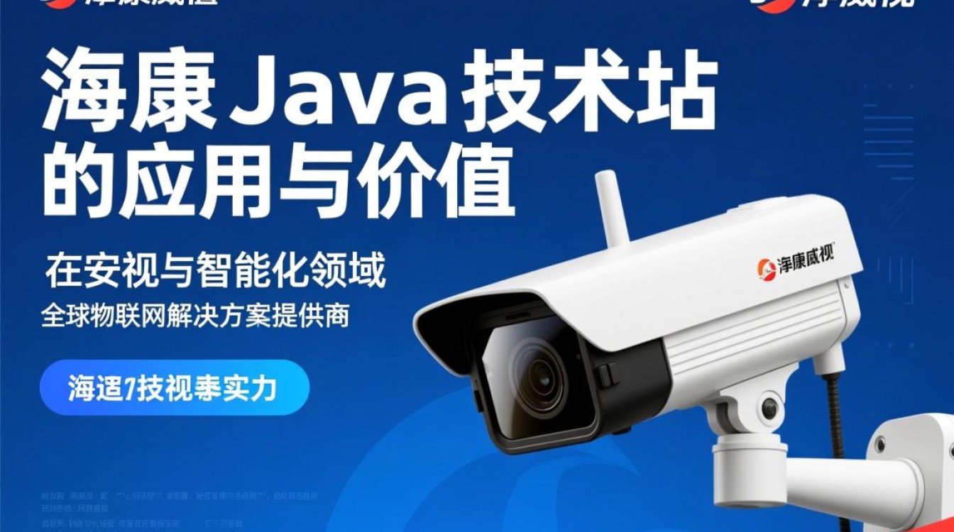 海康威视Java开发岗位技术栈难度大吗? 海康威视Java开发岗位技术栈难度大吗?