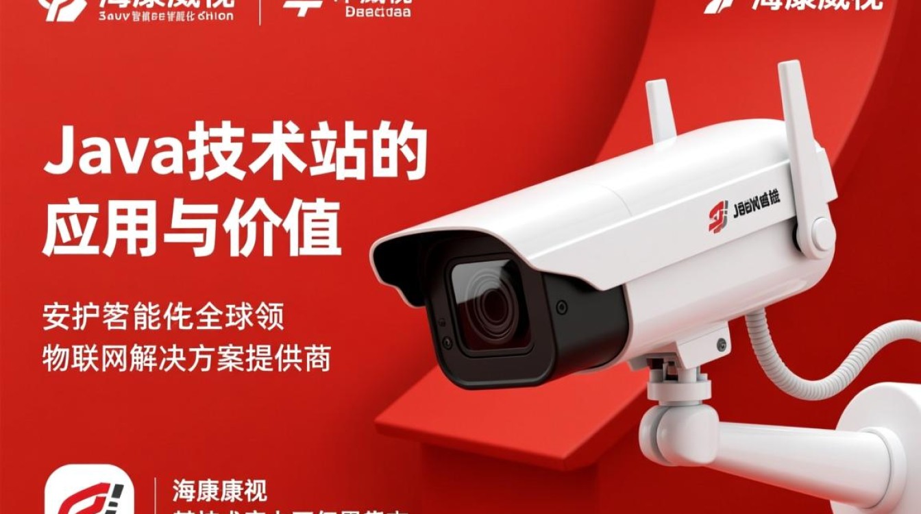海康威视Java开发岗位技术栈难度大吗？-好主机测评网