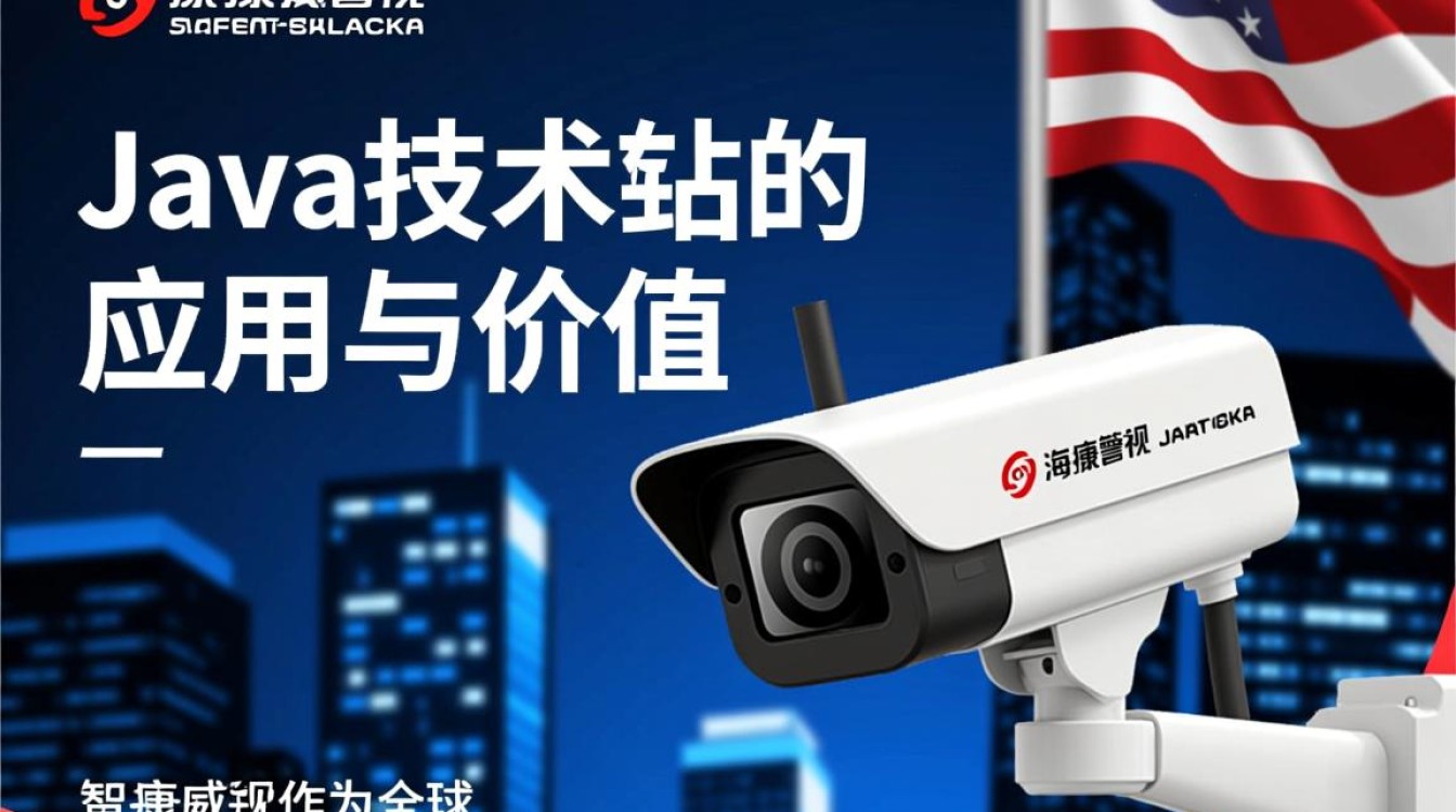 海康威视Java开发岗位技术栈难度大吗? 海康威视Java开发岗位技术栈难度大吗?