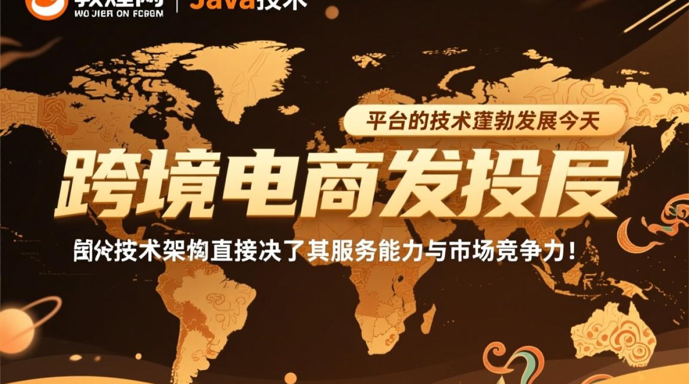 敦煌网Java开发怎么样?技术栈难不难? 敦煌网Java开发怎么样?技术栈难不难?