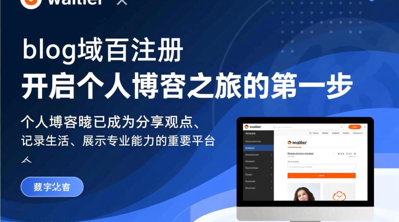 新博客选.blog域名注册，哪里注册靠谱又便宜？-好主机测评网