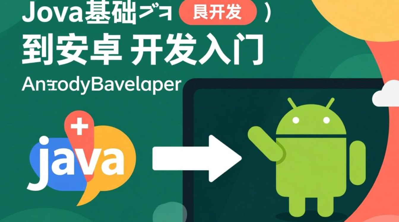 零基础学Java和安卓开发,到底该从哪步开始学起? 零基础学Java和安卓开发,到底该从哪步开始学起?